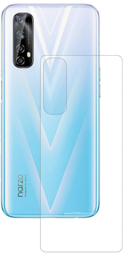 OppoRealme Narzo 20 Pro Rückseite mit aufgebrachter dipos Panzerfolie, die lästige Fingerabdrücke minimiert