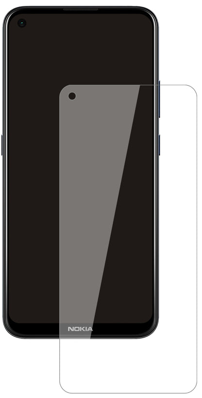 Nokia46117 mit aufgebrachter dipos Flex Schutzfolie, glasklare Darstellung ohne Einschränkungen