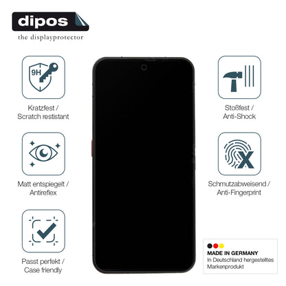 2x 9H Schutzfolie matt für Oukitel WP200 Pro Panzerfolie