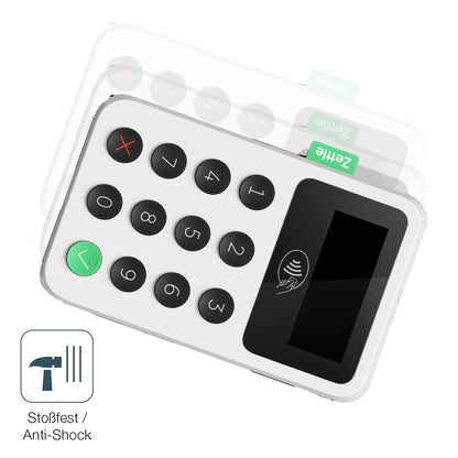 2x 9H Schutzfolie für Zettle Reader 2 Panzerfolie