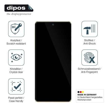 2x 9H Schutzfolie für Infinix Zero 30 Panzerfolie