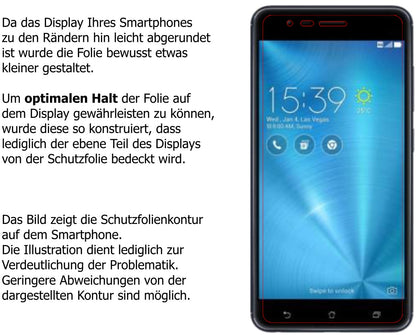 Dünne und klare Folie passend zugeschnitten für Asus ZenFone Zoom S