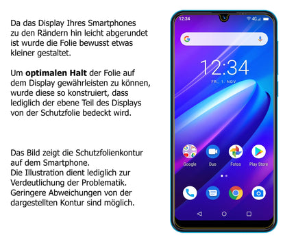 Dünne und klare Folie passend zugeschnitten für Beafon M6