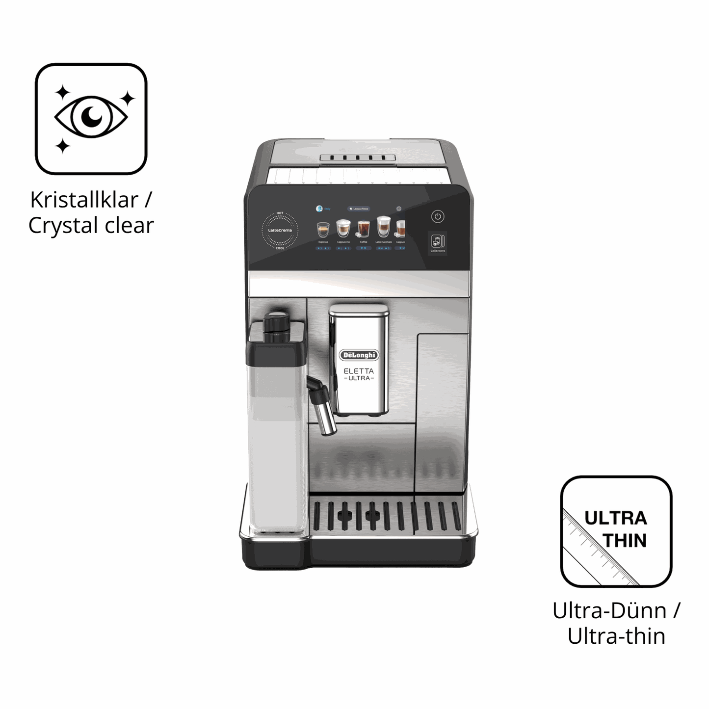 Dünne und klare Folie passend zugeschnitten für DeLonghi Eletta Ultra 2026