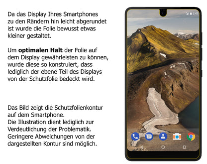 Dünne und klare Folie passend zugeschnitten für Essential PH-1