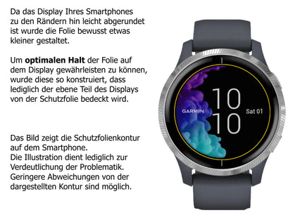 Schutzfolie mit optimaler Passform, zur Verwendung mit Hüllen geeignet