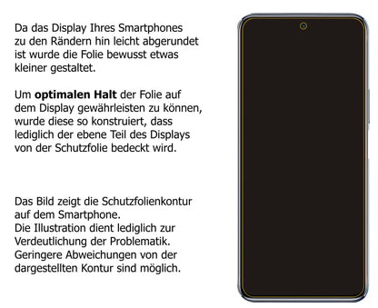 Dünne und klare Folie passend zugeschnitten für Honor Play 5T Pro