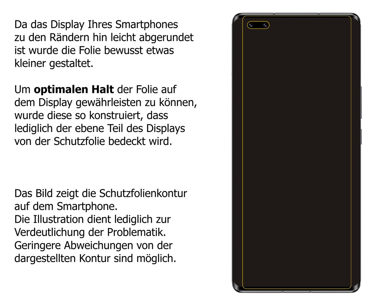 Dünne und klare Folie passend zugeschnitten für Honor V40 5G