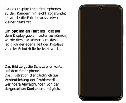 Dünne und klare Folie passend zugeschnitten für HTC Wildfire E3