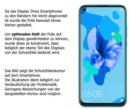 Dünne und klare Folie passend zugeschnitten für Huawei nova 5i
