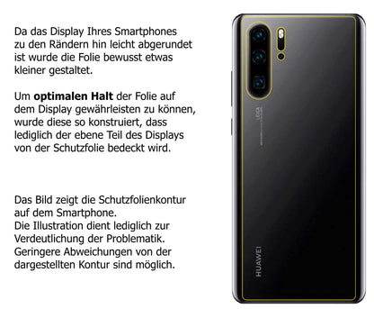Dünne und klare Folie passend zugeschnitten für Huawei P30 Pro New Edition Rückseite