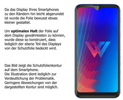 Dünne und klare Folie passend zugeschnitten für LG W30 Pro