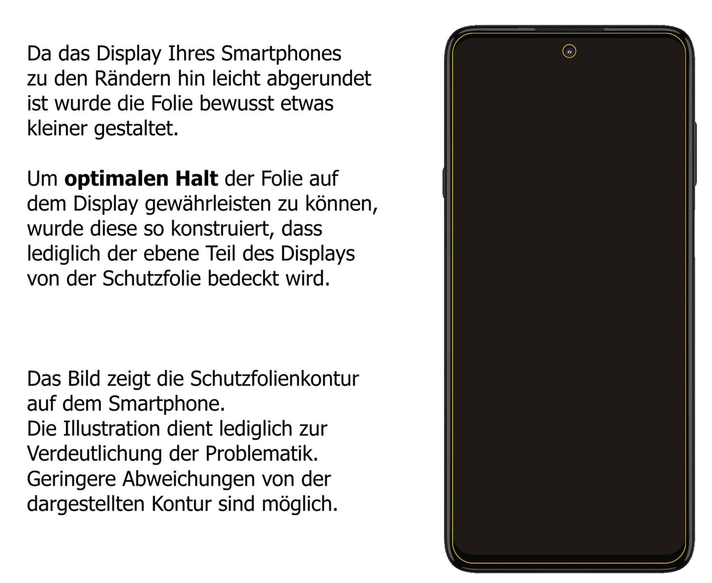 Dünne und klare Folie passend zugeschnitten für Motorola Edge 20 Lite