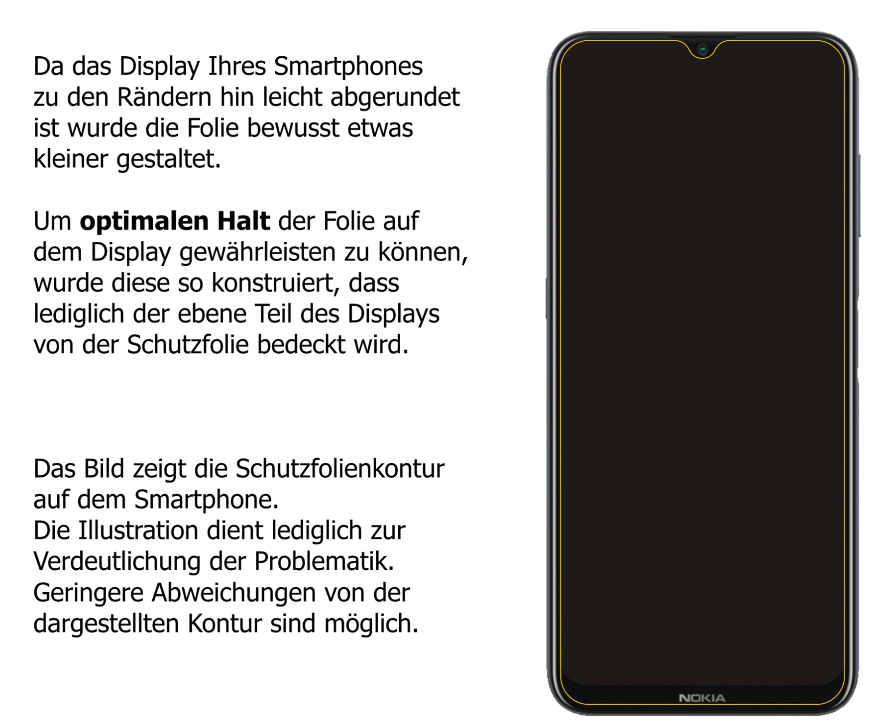 Dünne und klare Folie passend zugeschnitten für Nokia G10