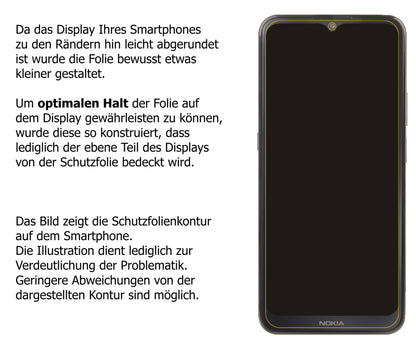 Dünne und klare Folie passend zugeschnitten für Nokia G300