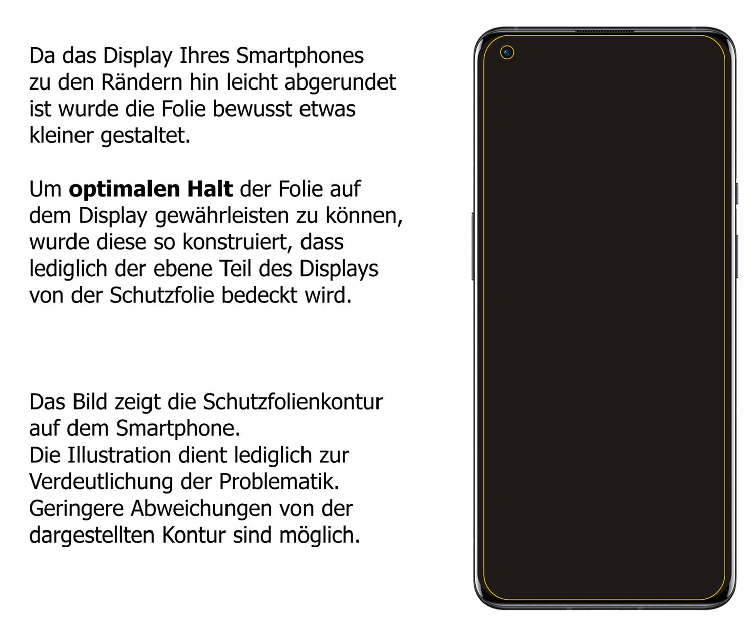 Dünne und klare Folie passend zugeschnitten für OnePlus 9 Pro 5G