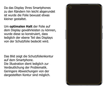 Dünne und klare Folie passend zugeschnitten für OnePlus 9 Pro 5G