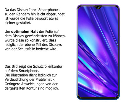 Dünne und klare Folie passend zugeschnitten für Oppo Realme 5 Pro