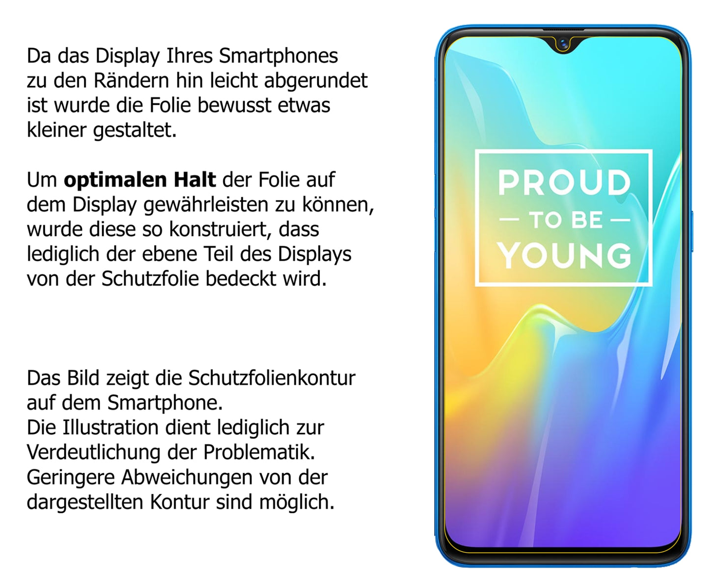 Schutzfolie mit optimaler Passform, zur Verwendung mit Hüllen geeignet