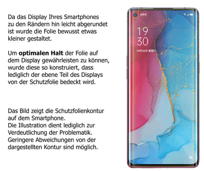 Dünne und klare Folie passend zugeschnitten für Oppo Reno3 Pro 5G