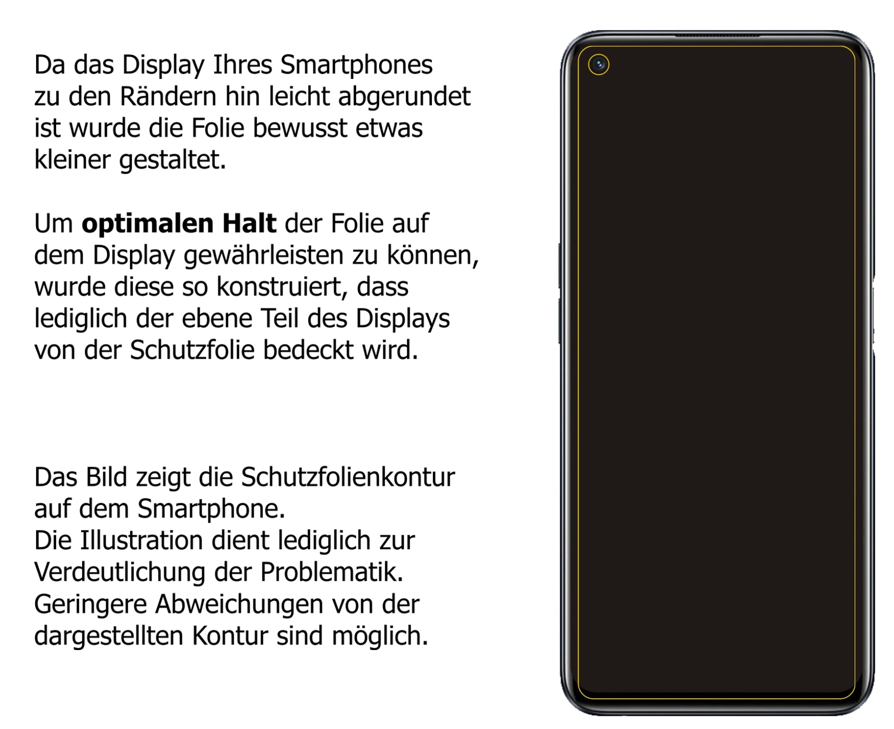 Dünne und klare Folie passend zugeschnitten für Realme 9i