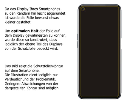 Dünne und klare Folie passend zugeschnitten für Realme 9i