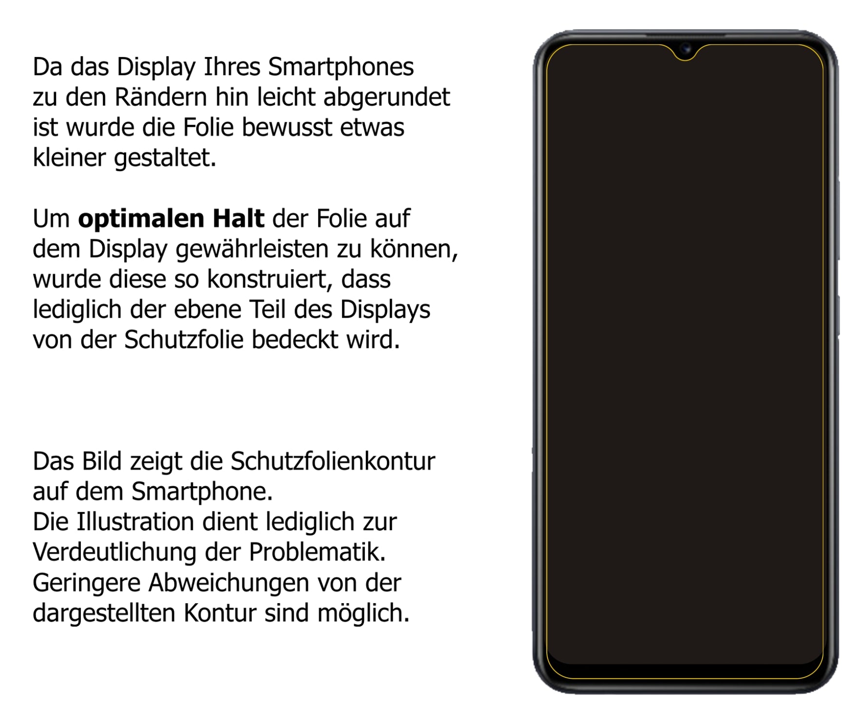 Schutzfolie mit optimaler Passform, zur Verwendung mit Hüllen geeignet