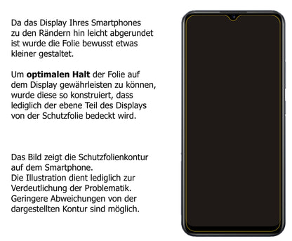 Schutzfolie mit optimaler Passform, zur Verwendung mit Hüllen geeignet