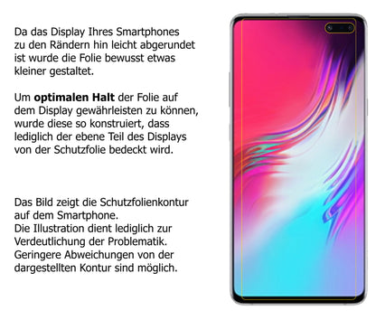 Dünne und klare Folie passend zugeschnitten für Samsung Galaxy S10 5G