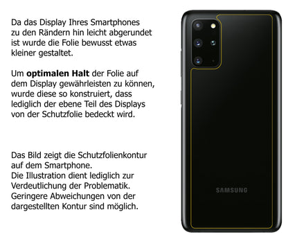 Dünne und klare Folie passend zugeschnitten für Samsung Galaxy S20 Plus Rückseite
