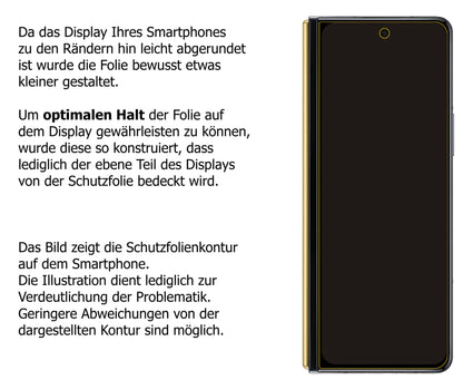 Dünne und klare Folie passend zugeschnitten für Samsung Galaxy W22