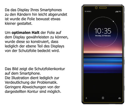 Dünne und klare Folie passend zugeschnitten für Sony Xperia 1