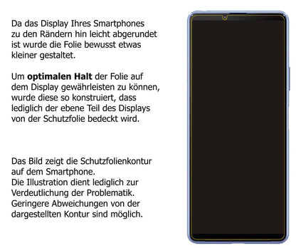 Dünne und klare Folie passend zugeschnitten für Sony Xperia 10 III