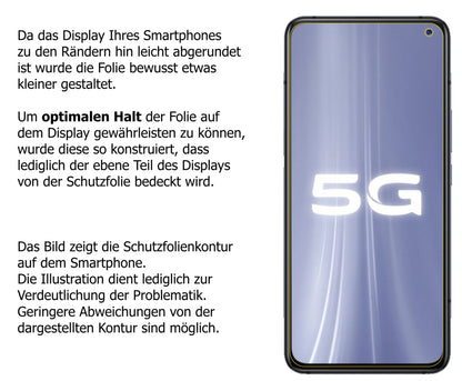 Dünne und klare Folie passend zugeschnitten für Vivo iQOO 3