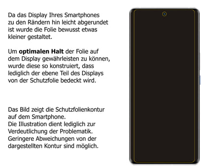 Dünne und klare Folie passend zugeschnitten für Vivo iQOO 8 Pro