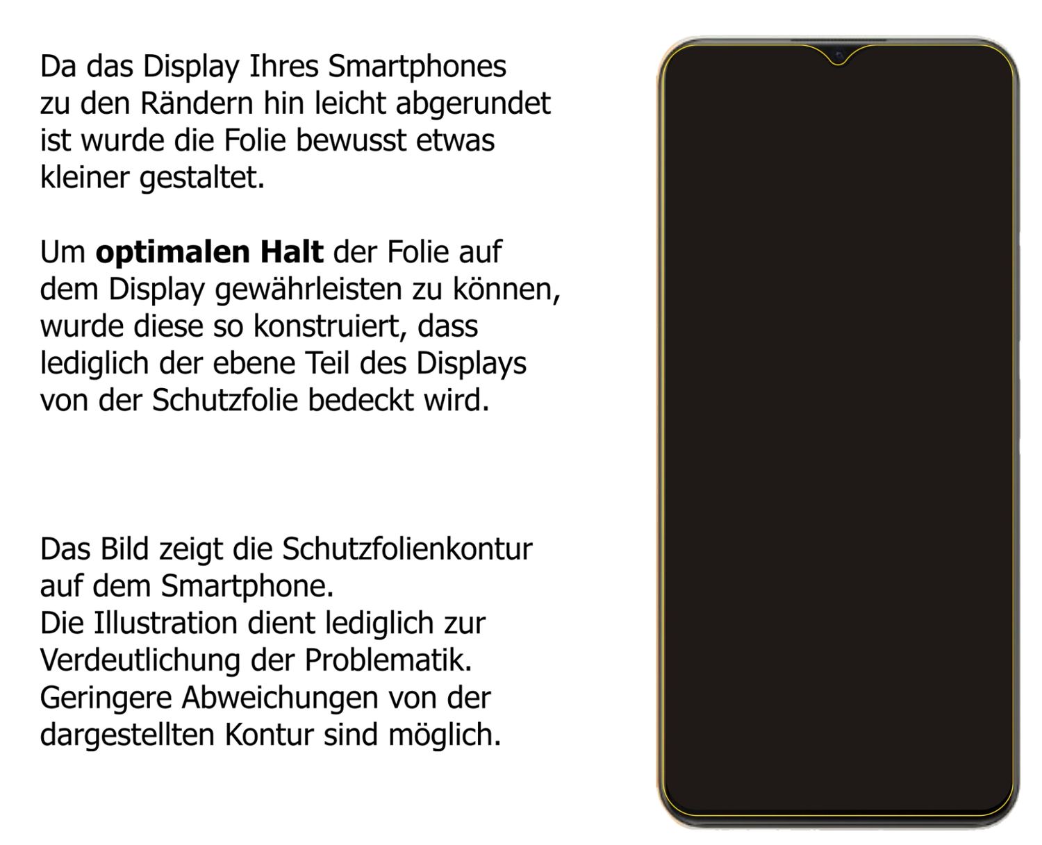 Dünne und klare Folie passend zugeschnitten für VIVO IQOO Z5x