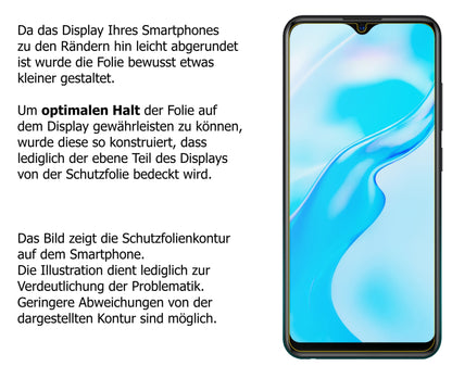 Dünne und klare Folie passend zugeschnitten für Vivo Y11s