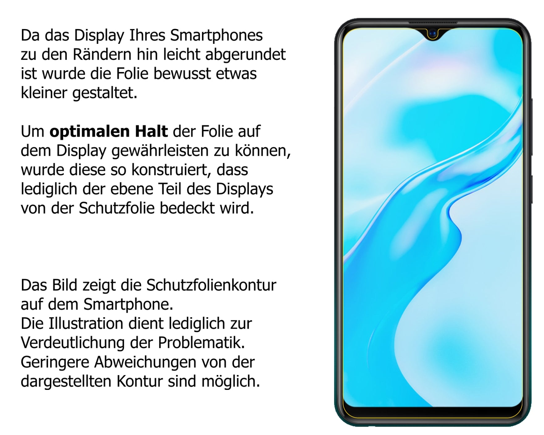 Dünne und klare Folie passend zugeschnitten für Vivo Y1s