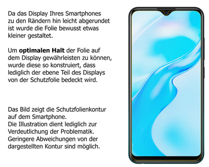 Dünne und klare Folie passend zugeschnitten für Vivo Y1s