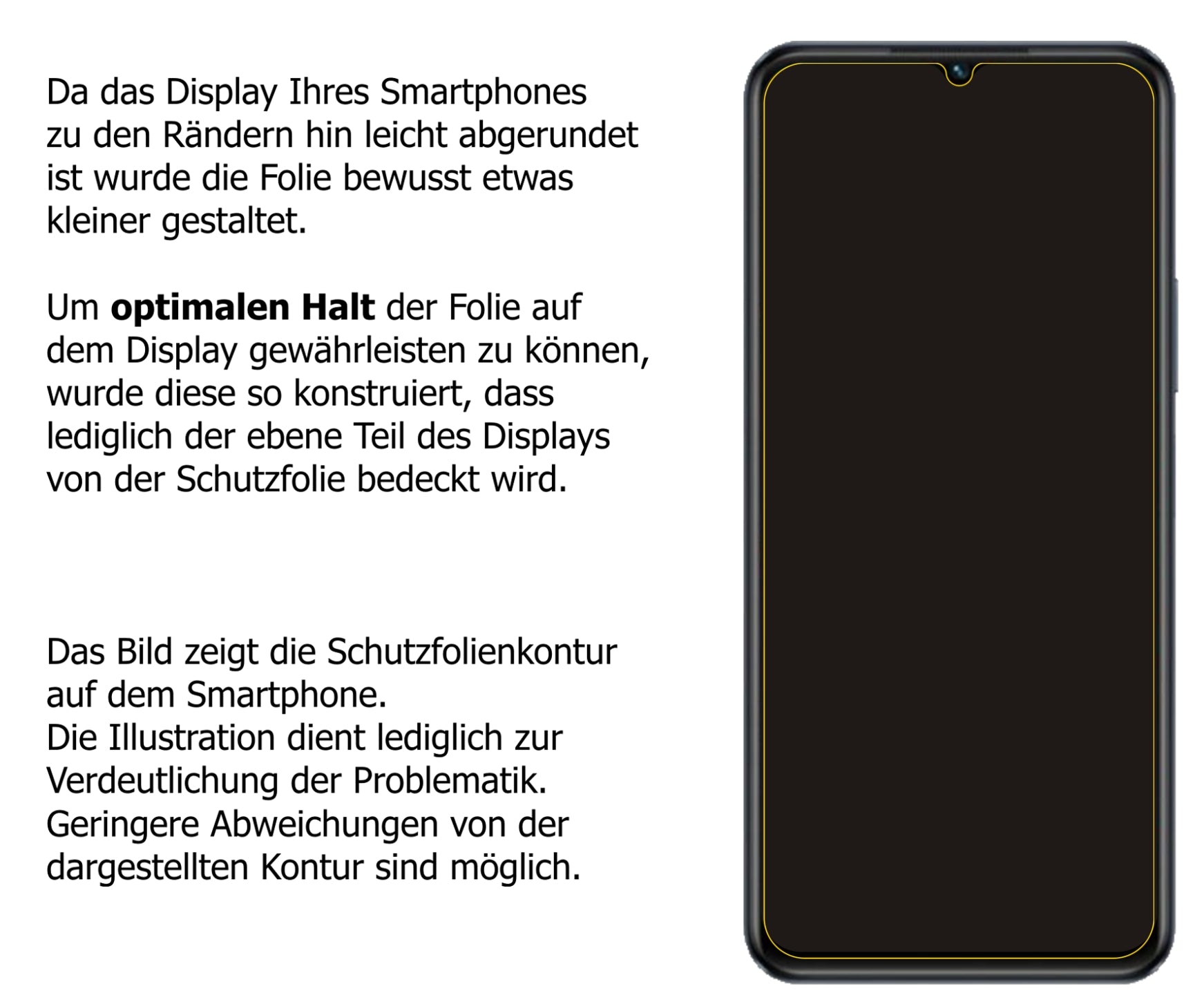 Dünne und klare Folie passend zugeschnitten für Vivo Y55 5G