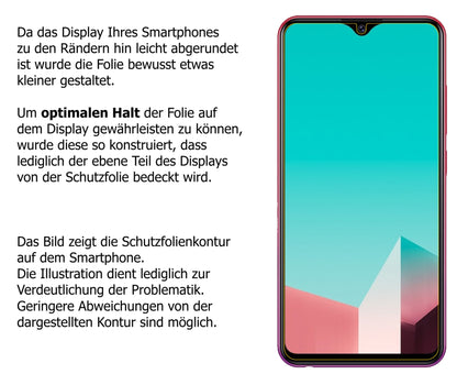 Dünne und klare Folie passend zugeschnitten für Vivo Y91 C