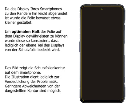 Dünne und klare Folie passend zugeschnitten für Xiaomi Black Shark 4 Pro