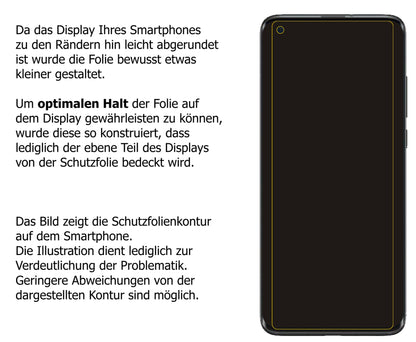 Dünne und klare Folie passend zugeschnitten für Xiaomi Mi 10S