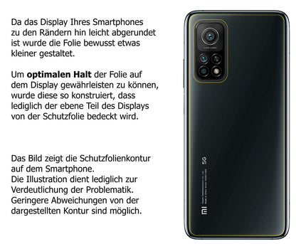 Dünne und klare Folie passend zugeschnitten für Xiaomi Mi 10T Rückseite