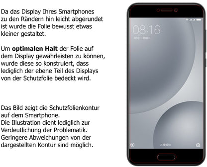 Dünne und klare Folie passend zugeschnitten für Xiaomi Mi 5c
