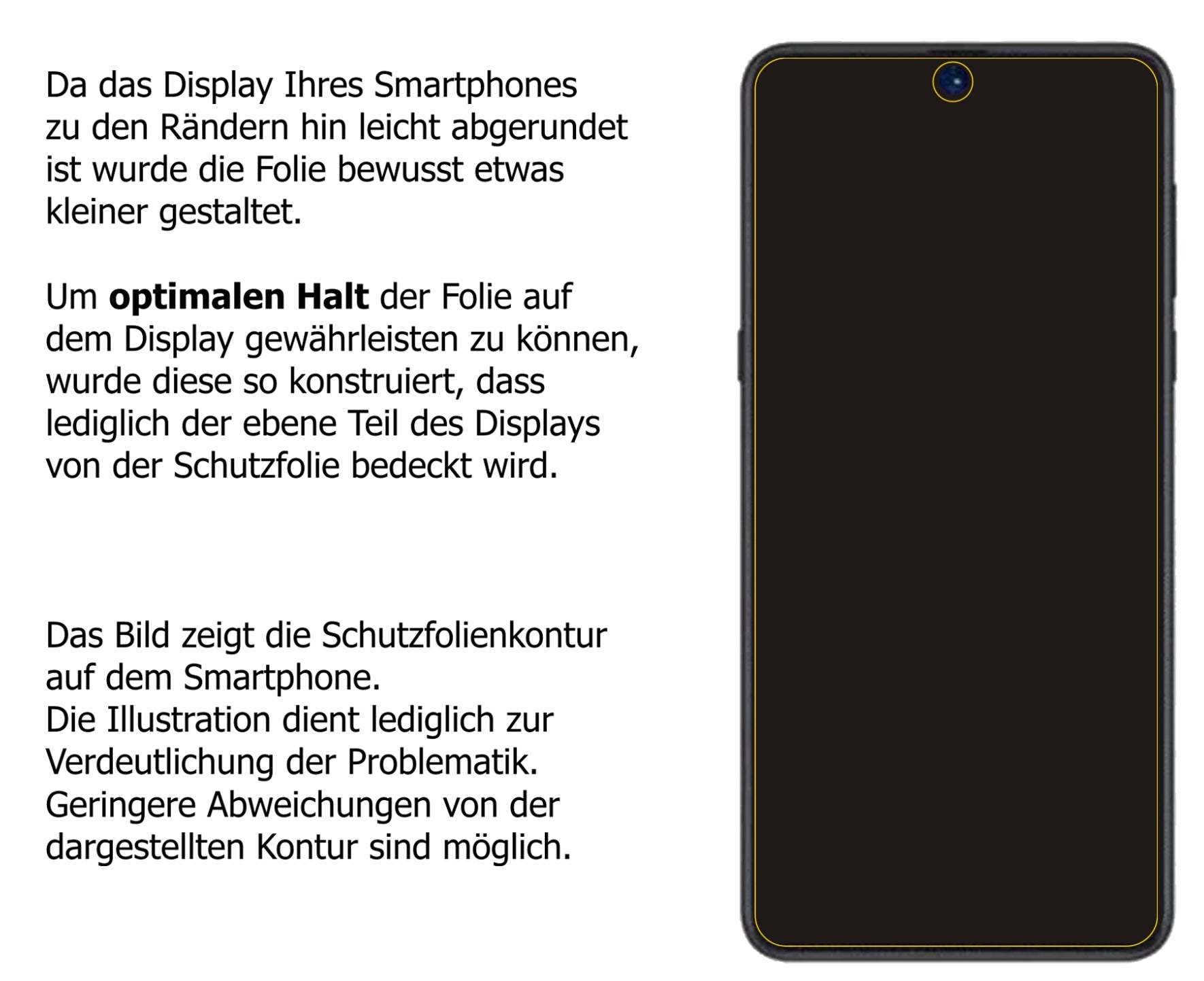 Dünne und klare Folie passend zugeschnitten für Xiaomi Redmi Note 11 Pro