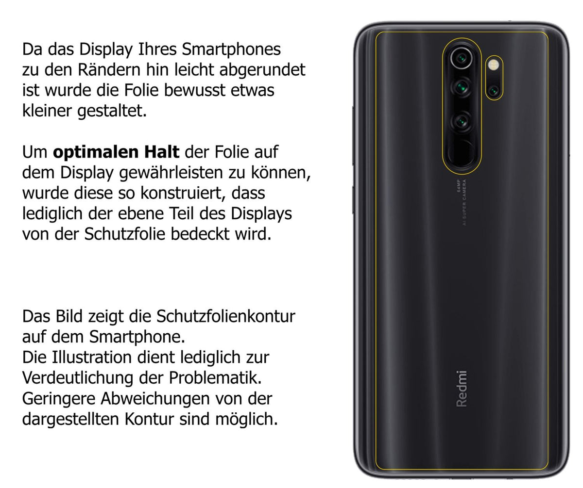 Dünne und klare Folie passend zugeschnitten für Xiaomi Redmi Note 8 Rückseite