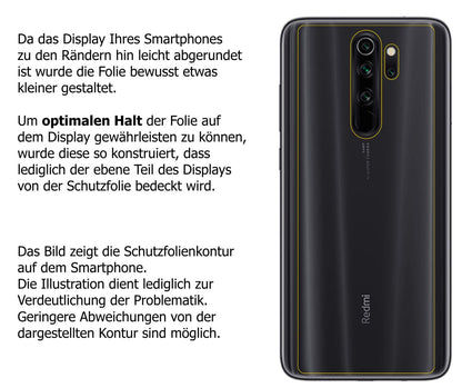 Dünne und klare Folie passend zugeschnitten für Xiaomi Redmi Note 8 Rückseite