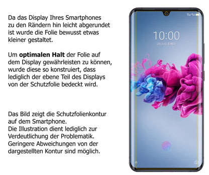 Dünne und klare Folie passend zugeschnitten für ZTE Axon 11