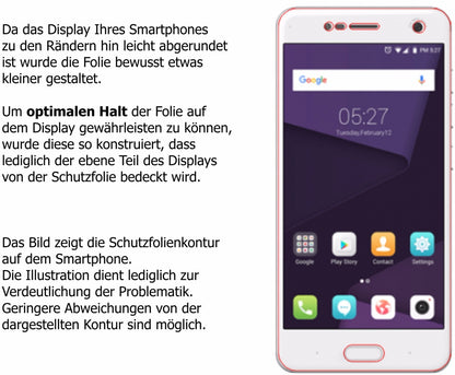 Dünne und klare Folie passend zugeschnitten für ZTE Blade V8